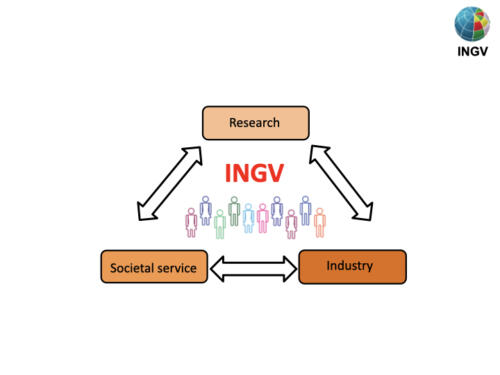 Gaia Nicchi INGV (1).004